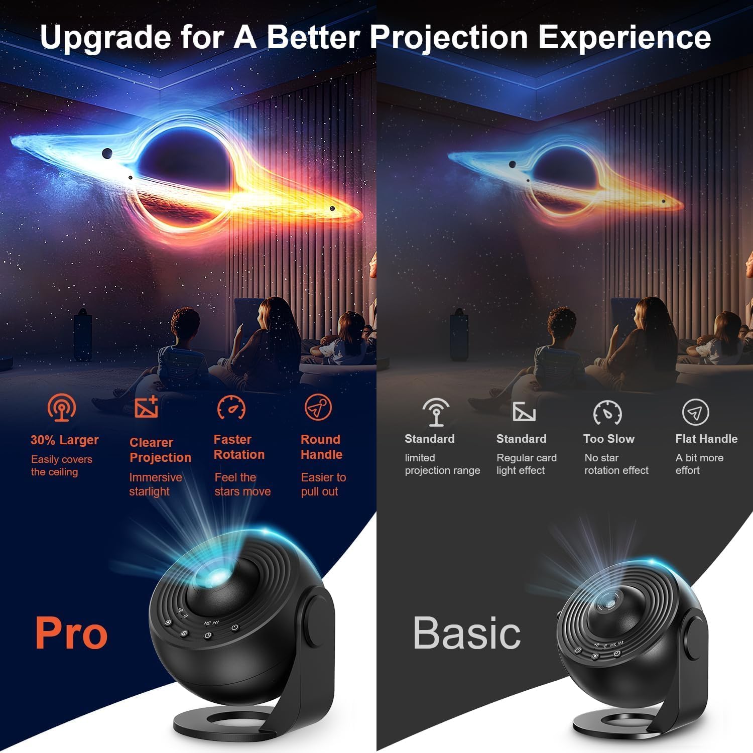 Upgrade Sternenhimmel Projektor, Galaxy Projector Lamp with 13 Planet Discs, LED Sternenhimmel Mit Timer, Planetarium Projector for Room Decor, Sternenprojektor Für Kinder Erwachsene-Sch.