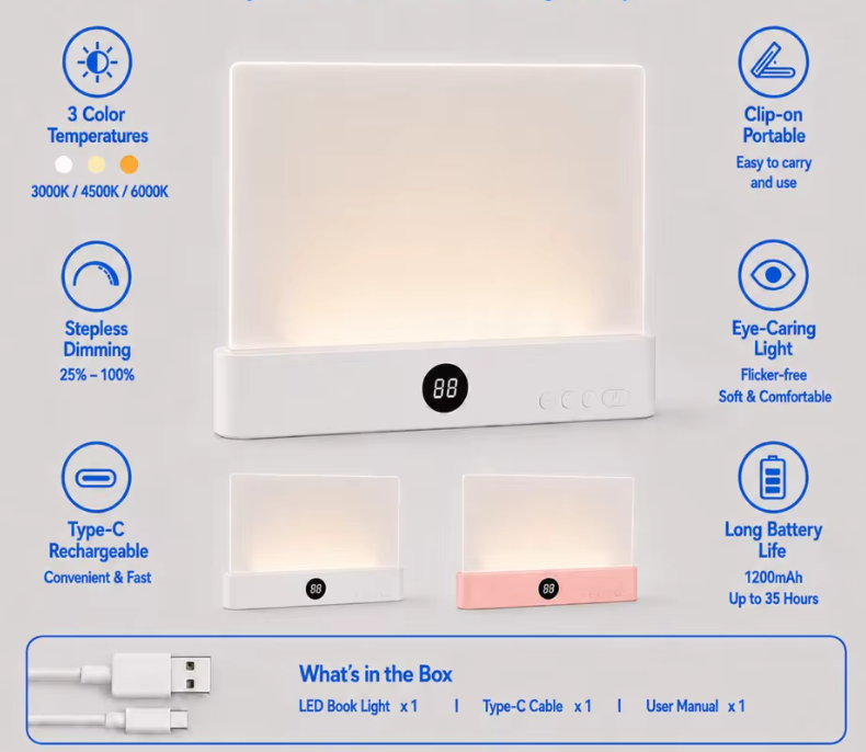 LED Flach-Leselampe – Wiederaufladbare Buchleuchte & Nachttischlampe, Dimmbar