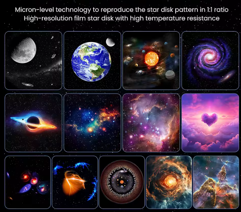 13-in-1 Galaxy Projektor & Sternenhimmel Nachtlicht – 360° Planetarium mit Timer